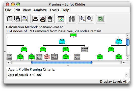 Pruned tree, with some nodes removed